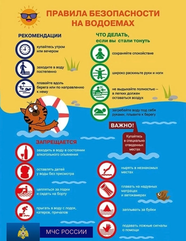 Соблюдай правила поведения на воде!.