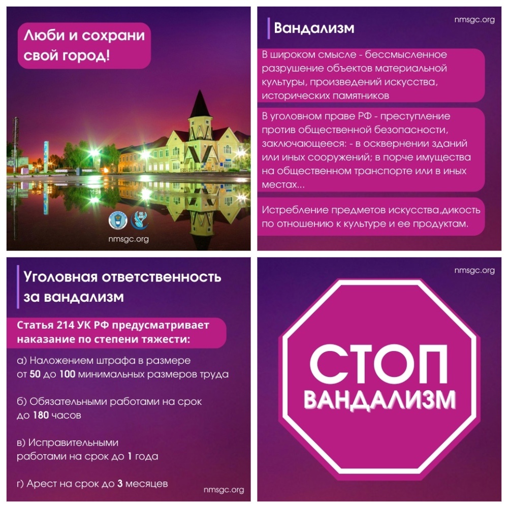 Прежде чем взять баллончик с краской и сделать рисунок на фасаде дома, вспомни, что «Вандализм - это поведение, характерное для слабых людей!»..