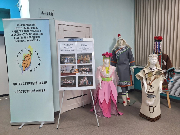 Школа-студия литературного театра.